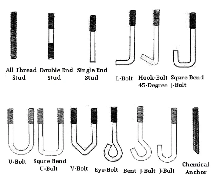 Double End Bolt Double Thread Conversion Wheel Stud Bolt